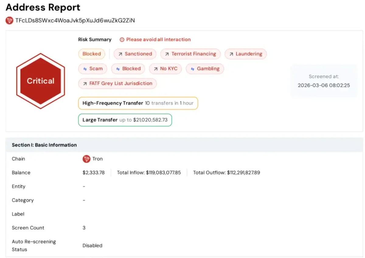 Tether冻结676万USDT,牵出伊朗资金网络
